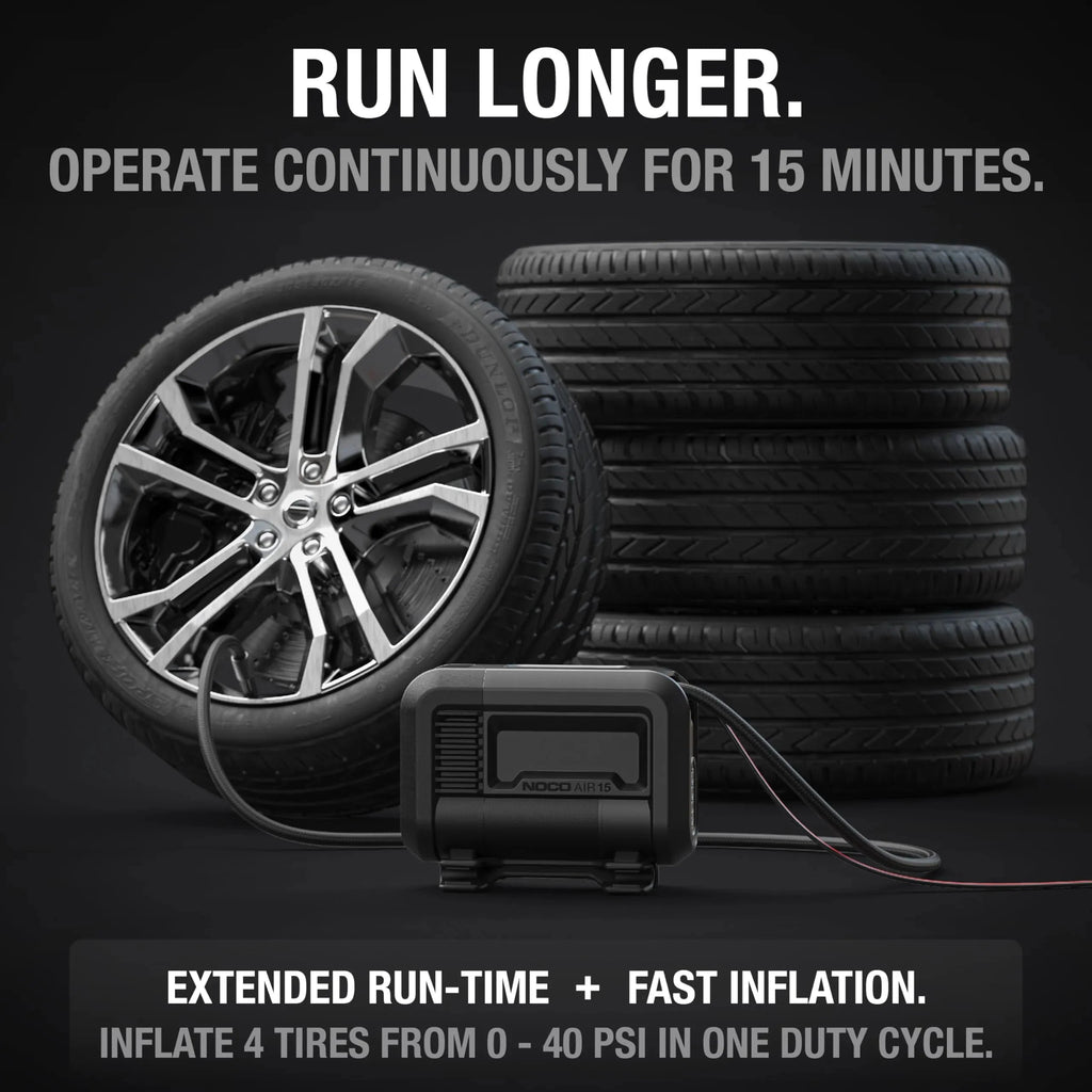UltraFast 15A Tire Inflator, 12V Portable Air Compressor Pump, Rated at 80 PSI, Inflates Tires from 0-40 PSI in 2.9 Minutes with a Digital Gauge, Smart Pressure and Auto-Shutoff
