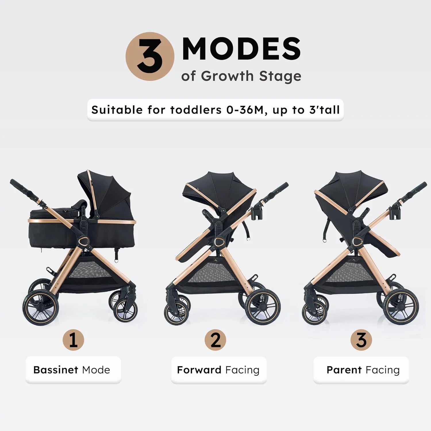 2 in 1 Baby Stroller, Convertible Bassinet Pushchair for Infants and Newborns 0-36 Months